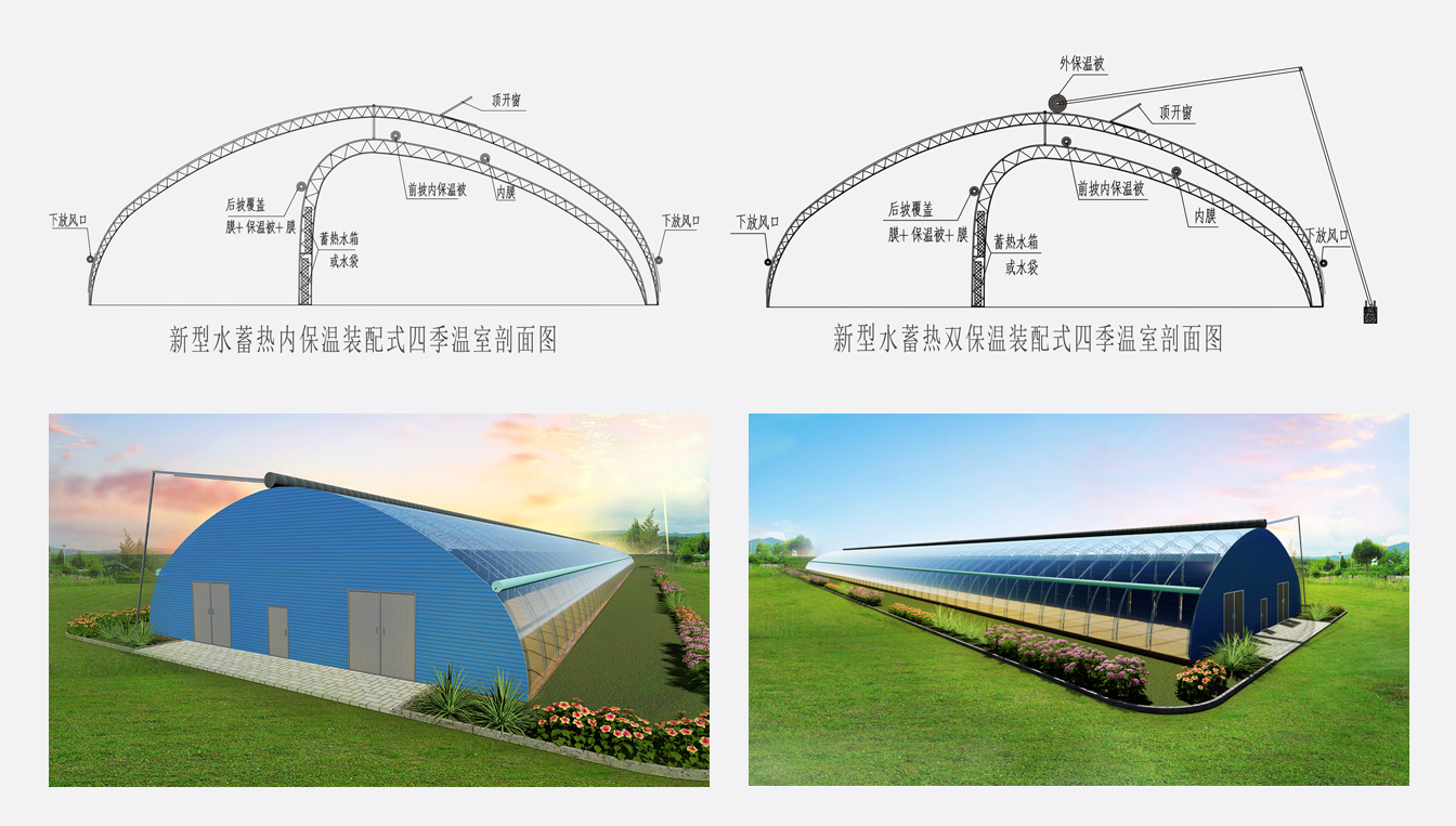 水蓄热内外双保温装配式日光温室_06.jpg
